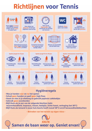 tennisrichtlijnen